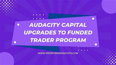 audacity capital management|Funded Trader Program .
